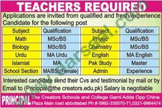 Admin, Islamiat, Chemistry, Physics Teacher Jobs in Abbottabad, 22 May 2018
