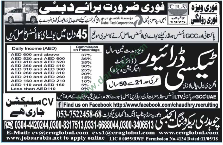 Taxi Driver Jobs in Dubai, 23 May 2018