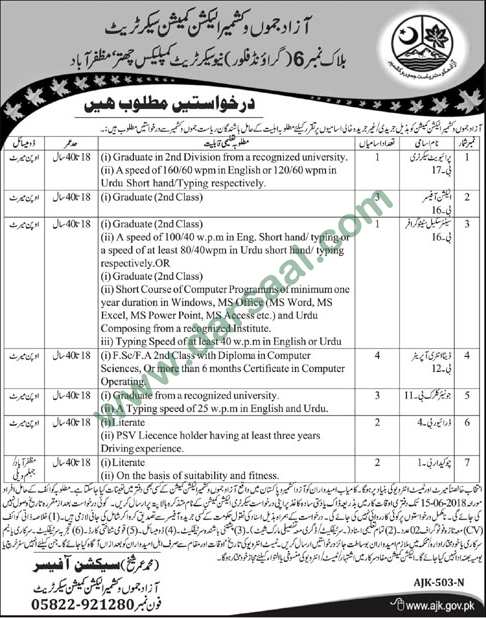 Election Officer, Private Secretary, Driver Jobs in Muzaffarabad, 24 May 2018