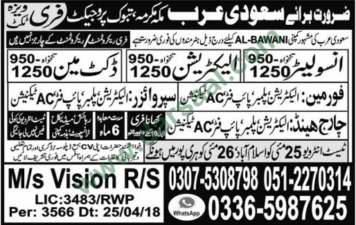 Electrician, Ductman, Foreman, Supervisor Jobs in Saudi Arabia, 24 May 2018