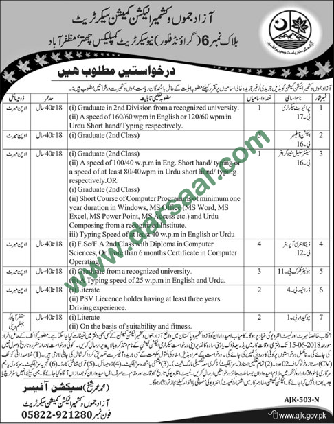 Stenographer, Data Entry Operator, Clerk Jobs in Muzaffarabad, 25 May 2018