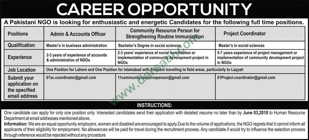 Admin, Accounts Officer, Project Coordinator Jobs in Human Resource Department, 27 May 2018