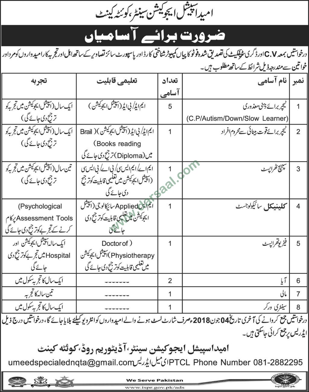 Teacher, Psychologist, Physiotherapy Jobs in Umeed Special Education School Quetta, 27 May 2018