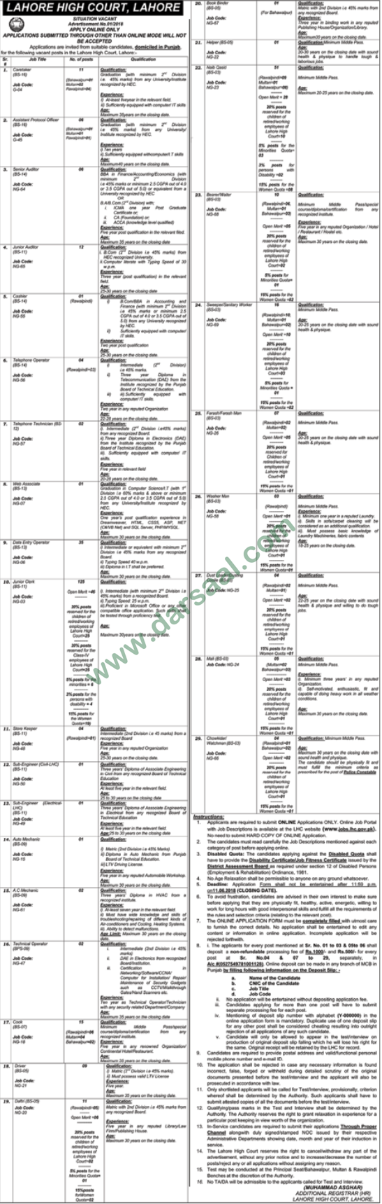 Telephone Operator, Cashier, Cook, Naib Qasid Jobs in Lahore High Court, 27 May 2018