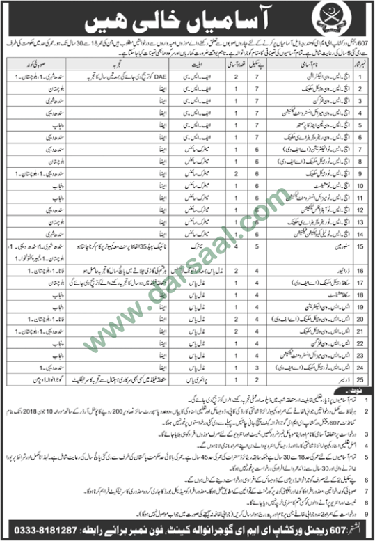 Electrician, Mechanic, Technician Jobs in 607 Regional Workshop EME Gujranwala, 27 May 2018