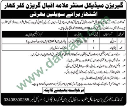 Masalchi, Chowkidar Jobs in Garrison Medical Center Allama Iqbal Garrison Kallar Kahar Chakwal, 27 May 2018