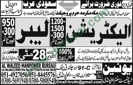 Electrician, Labour Jobs in Saudi Arabia, 27 May 2018