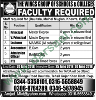 Principal, Lecturer, Accountant, Admission Officer Jobs in The Wings Girls College & School, Rawalpindi 27 may 2018