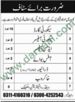 Admin, Security Guard, Electrician, Driver Jobs in Lahore, 27 May 2018