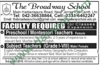 Male & Female Teachers Jobs in Lahore, 27 May 2018