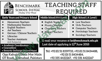 Teachers Academic Coordinator Jobs In Benchmark School System