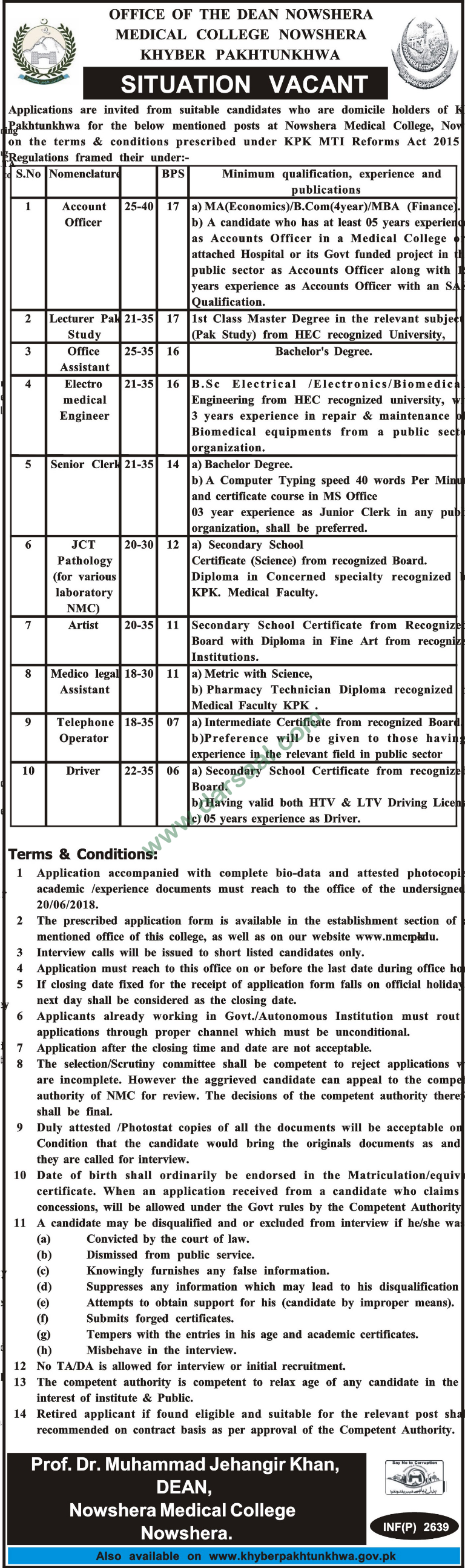 Account Officer, Lecturer, Office Assistant Jobs in Nowshera Medical College, 06 June 2018