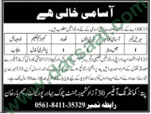 Mass Waiter Job in Rahim Yar Khan, 06 June 2018