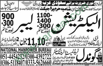 Electrician, Labour Jobs in Saudi Arabia, 06 June 2018