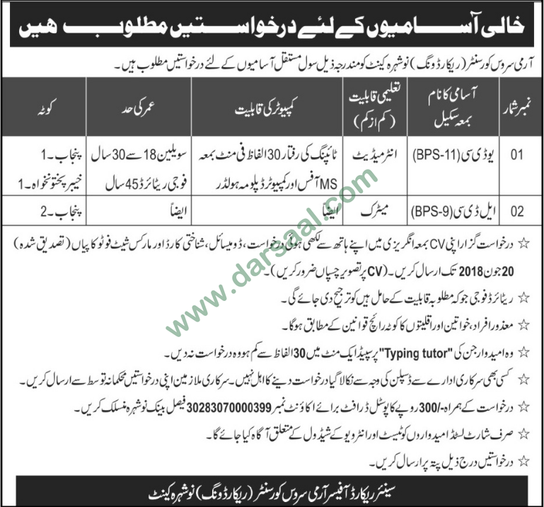 UDC, LDC Jobs in Nowshera Cantt, 13 June 2018