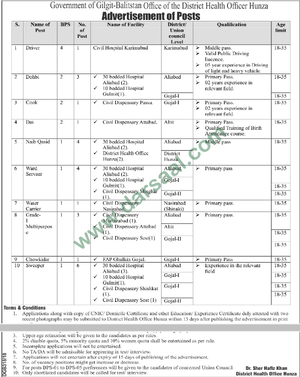 Driver, Cook, Naib Qasid, Dhobi Jobs in District Health Officer, Gilgit 13 June 2018