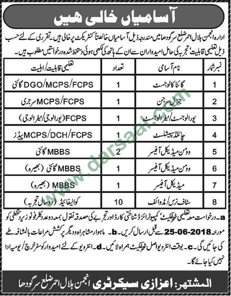 Gynaecologist, Surgeon, Child Specialist Jobs in Sargodha, 14 June 2018