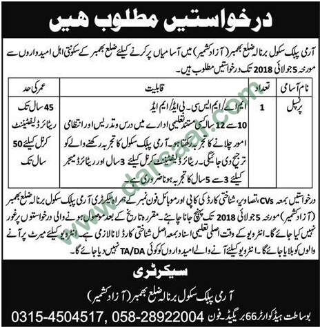 Principal Job in Army Public School, Bhimbar 27 June 2018