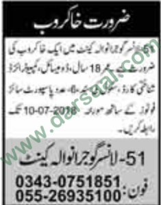 Khakroob Job in Gujranwala, 27 June 2018