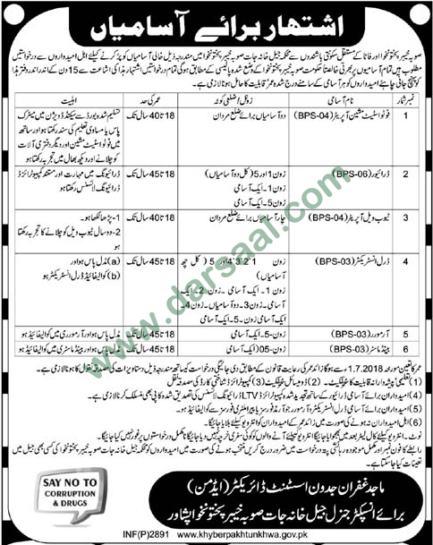 Driver, Tubewell Operator, Drill Instructor, Photo Machine Operator Jobs in Jail Khana Jat, Peshawar 29 June 2018