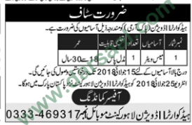 Mess Waiter Job in Pakistan Army, Lahore 13 July 2018
