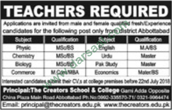Teachers Jobs in The Creator School & College, Abbottabad 14 July 2018