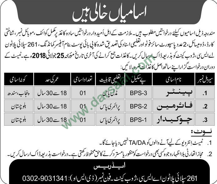 Painter, Fireman, Chowkidar Jobs in Zhob, 14 July 2018