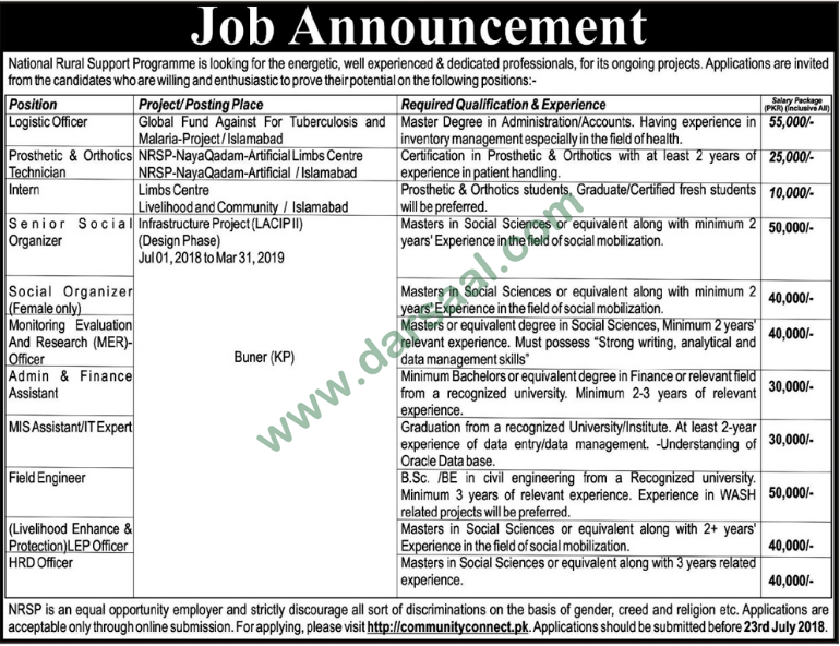 Admin, Finance Assistant, Field Engineer Jobs in Peshawar, 15 July 2018