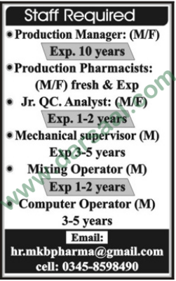 Production Manager, Pharmacist, Supervisor, Computer Operator Jobs in Peshawar, 15 July 2018