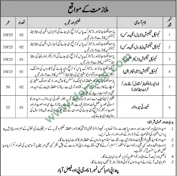 Mechanical Technician, Auto Electrician, Driver, Security Supervisor Jobs in Faisalabad, 15 July 2018