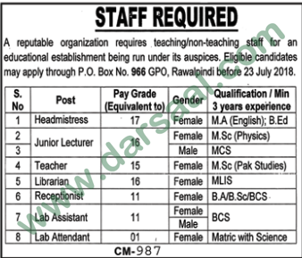 Lecturer, Teachers, Librarian, Receptionist, Lab Attendant Jobs in Rawalpindi, 15 July 2018