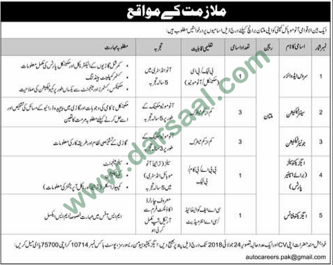 Technician, Finance Executive Jobs in Karachi, 15 July 2018