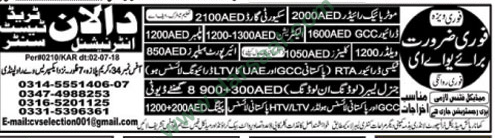 Security Guards, Driver, Electrician, Plumber Jobs in UAE, 17 July 2018
