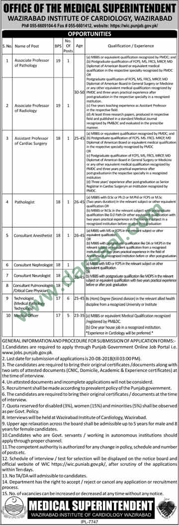 Assistant Professor, Associate Professor, Pathologist Jobs in Office of the Medical Superintendent, Wazirabad 31 July 2018