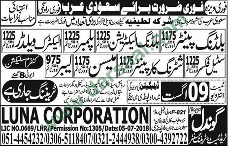 Welder, Steel Fixer, Shuttering Carpenter Jobs in Saudi Arabia, 03 August 2018