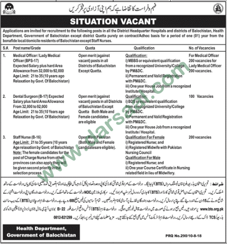 Medical Officer, Staff Nurse, Dental Surgeon Jobs in Health Department, Quetta 11 August 2018