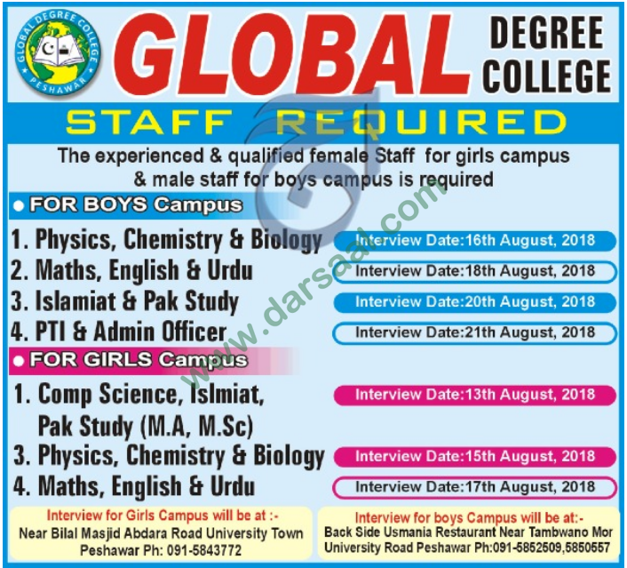 Male & Female Teachers Jobs in Global Degree College, Peshawar 12 August 2018