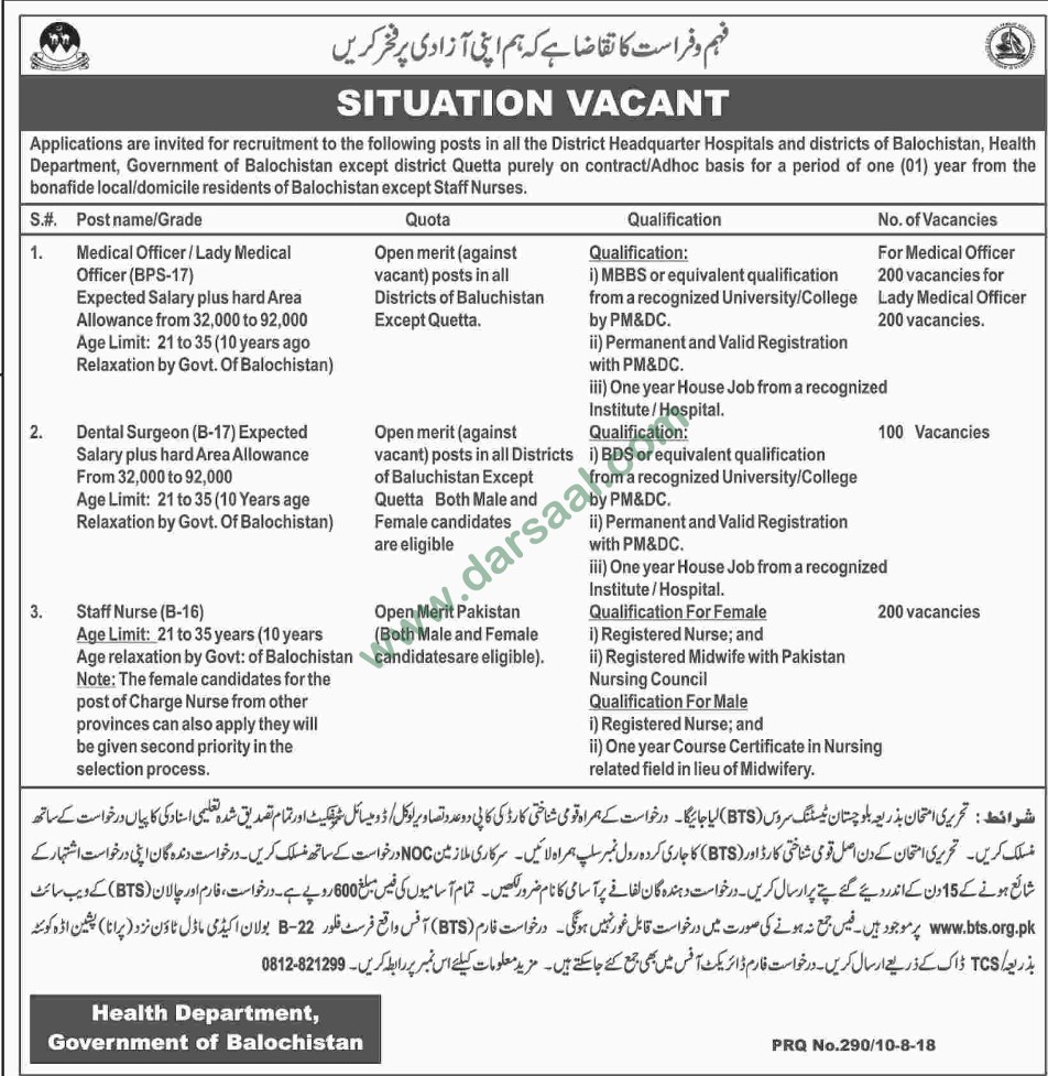 Dental Surgeon, Staff Nurse, Male & Female Medical Officer Jobs in Health Department, Quetta 12 August 2018