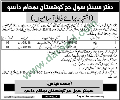 Judiciary, Sweeper Jobs in senior Civil Judge, Kohistan 12 August 2018