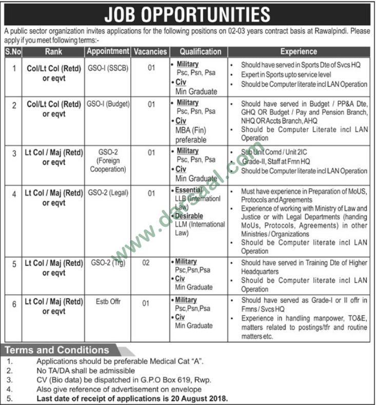 Jobs in Public Sector Organization, Rawalpindi 12 August 2018