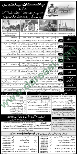 Jobs in Pakistan Air Force, 12 August 2018