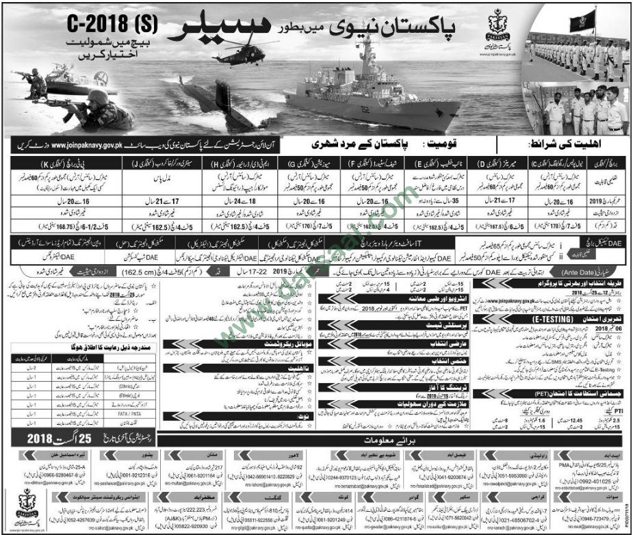 Sailor, Sentry Worker, Naib Khateeb Jobs in Pakistan Navy, 12 August 2018