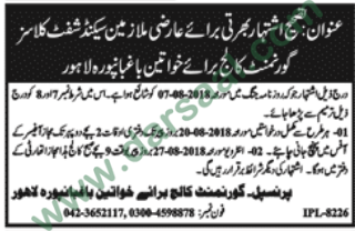 Jobs in Govt. College Women, Lahore 13 August 2018