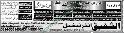 Packing, Mali, Security Guard Jobs in Qatar, 13 August 2018