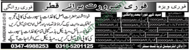 Painter, Glass Fitter, Loading Unloading Jobs in Qatar, 16 August 2018