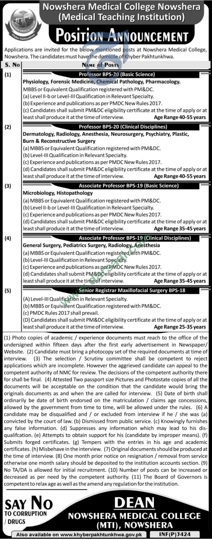 Professor, Associate Professor Jobs in Nowshera Medical College, 26 August 2018