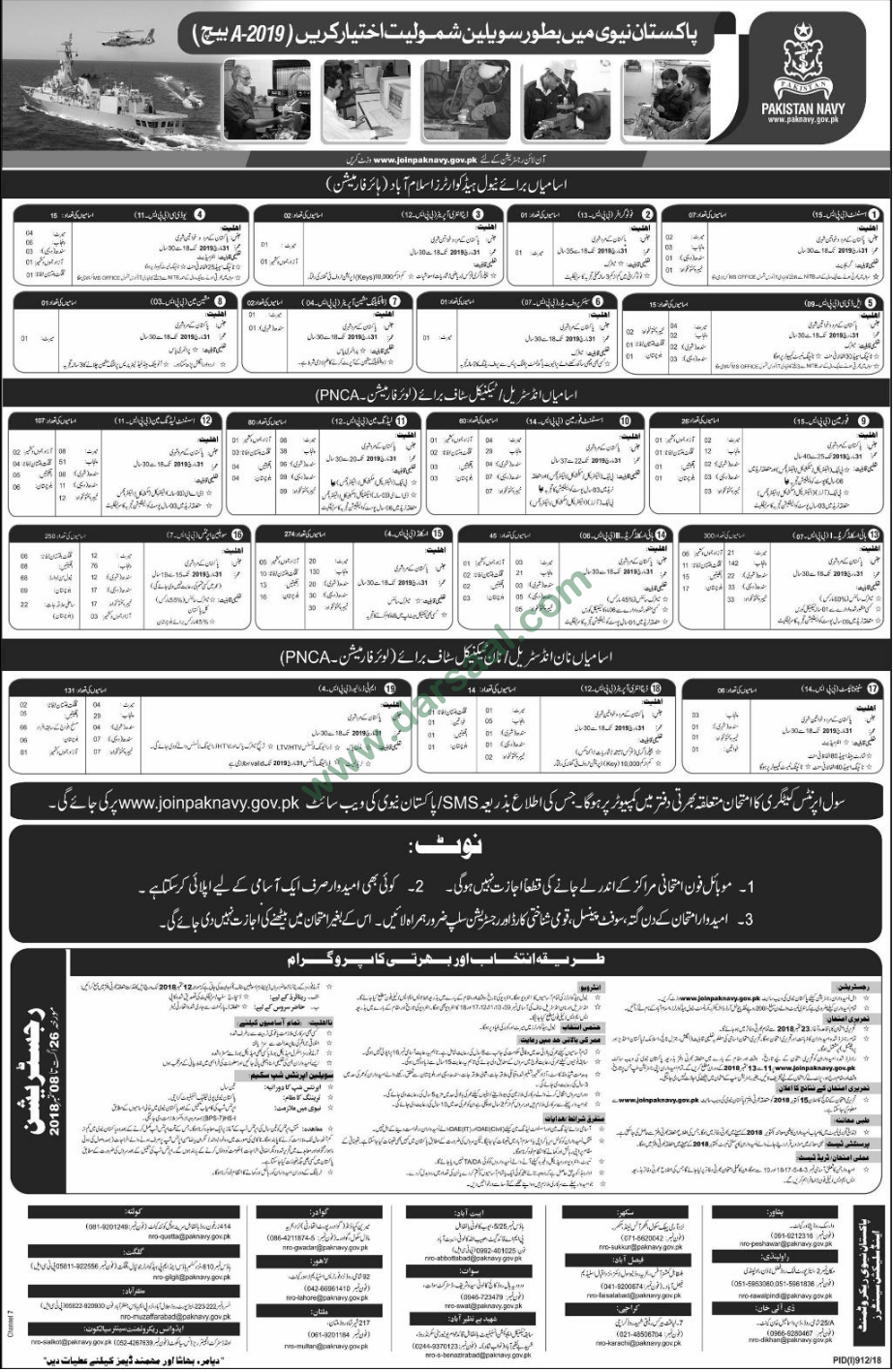 Steno Typist, Driver, Civilian Jobs in Pakistan Navy, 26 August 2018
