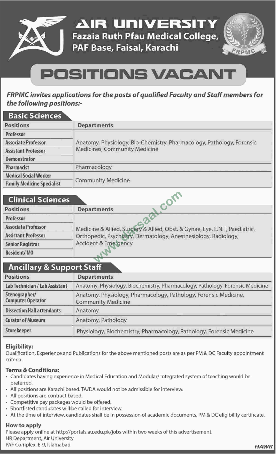 Professor, Assistant Professor, Associate Professor Jobs in Air University, Karachi 26 August 2018