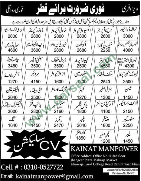 autocad jobs autocad jobs