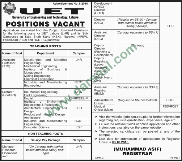 Admin Jobs in University of Engineering & Technology - UET in Lahore - Sep 19, 2018